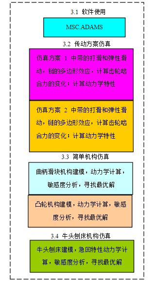 1610584695672013.png 图片4.png